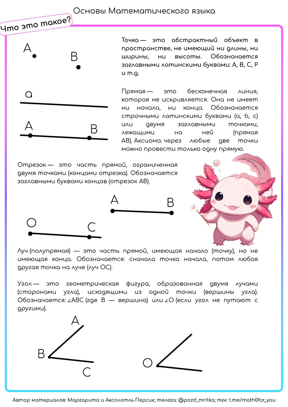 Конспект: какие бывают углы