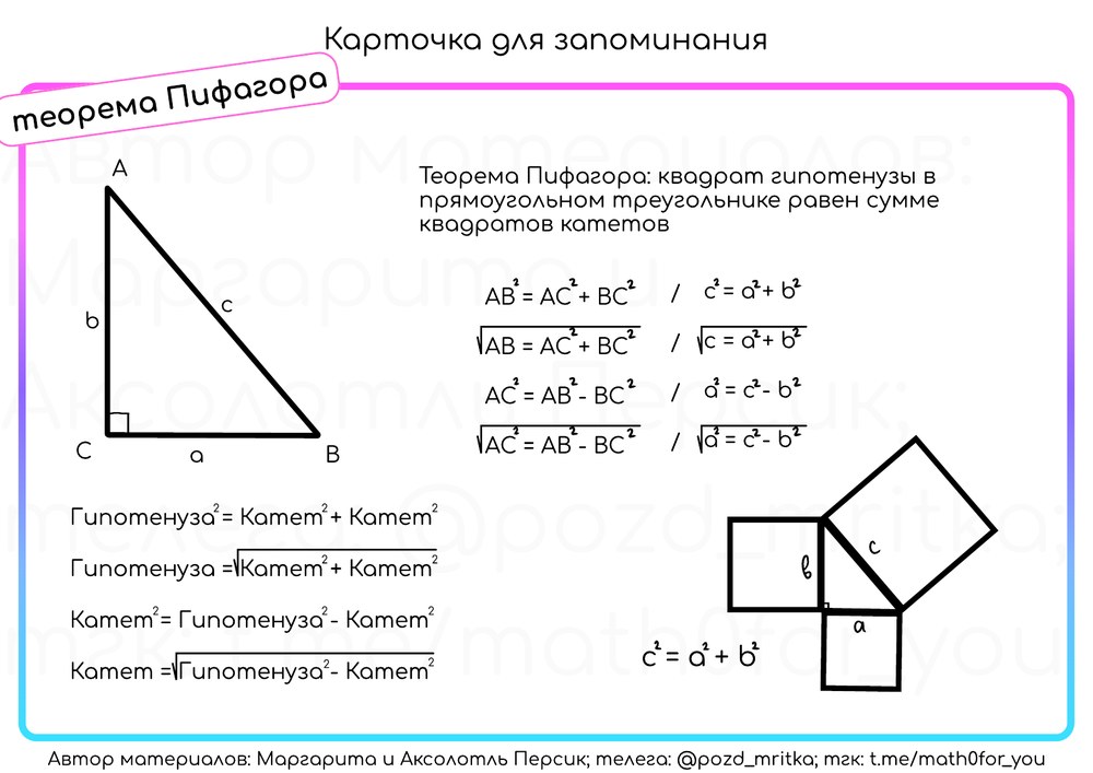 Карточка: теорема Пифагора